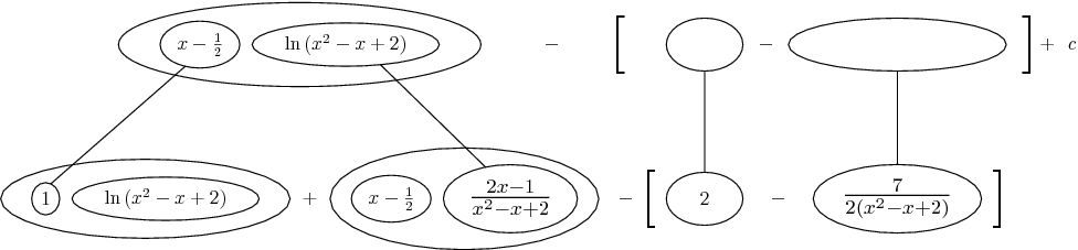 integrate ln|x^2 - x + 2|