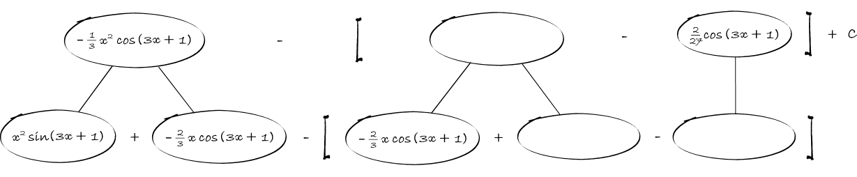 integrate x^2 sin(3x + 1)